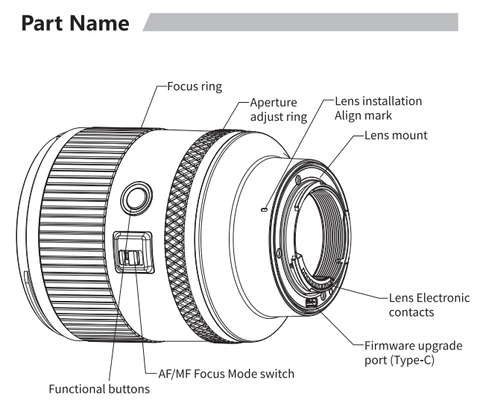 Анонсирован объектив Meike AF 85mm F/1.4 для Sony  и Nikon