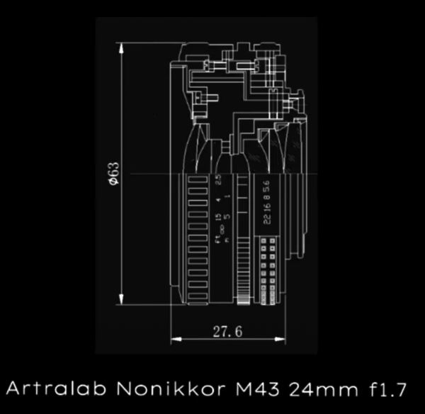 Ожидается анонс объектива ArtraLab Nonikkor 24mm F/1.7 для Nikon и Fuji